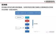 以太坊最大的数字钱包揭秘：了解管理庞大资产