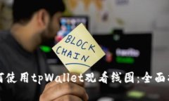 如何使用tpWallet观看线图：全面指南
