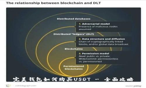 完美钱包如何购买USDT - 全面攻略