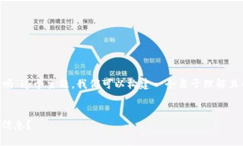 要探讨“tpWallet转账地址能查到信息吗”这个主题，我们可以构建一个易于理解且的，并为之制定关键词及相关内容大纲。

### 
tpWallet转账地址查询：能够查到哪些信息？