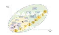   币信钱包如何直接购买USDT：全面指南 /  guanji