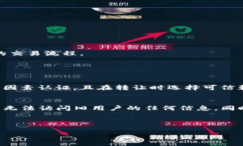 biao ti/biao ti如何安全地将TP钱包转让给他人

/guanjianci关键词：TP钱包, 钱包转让, 数字货币, 钱包安全

## 内容主体大纲

1. **TP钱包介绍**
   - 什么是TP钱包
   - TP钱包的功能与优势
   - 使用TP钱包的用户群体

2. **为什么要转让TP钱包**
   - 转让的常见原因
   - 转让过程中可能遇到的问题

3. **转让TP钱包的准备工作**
   - 确保钱包安全
   - 清理钱包内容
   - 了解转让方的需求

4. **转让的具体步骤**
   - 转让钱包的技术步骤
   - 资金转移的安全性保障
   - 确保信息透明

5. **TP钱包转让中的风险与注意事项**
   - 常见的安全风险
   - 如何避免诈骗
   - 交易时需要签署的协议

6. **成功转让后的后续跟进**
   - 如何确认交易完成
   - 用户体验反馈的重要性

7. **常见问题解答**
   - 解答用户关于TP钱包转让的疑问

## 内容正文（示例）

### 1. TP钱包介绍

h42.1 什么是TP钱包/h4
TP钱包是一款专注于数字货币的手机应用程序，用于存储、管理以及交易各种加密货币。它以用户友好的界面和强大的安全性吸引了大批用户。

h42.2 TP钱包的功能与优势/h4
TP钱包不仅支持多种主流数字货币，还提供了多种实用功能，如一键转账、行情查看、资产管理等，极大地方便了用户的操作。

h42.3 使用TP钱包的用户群体/h4
TP钱包的用户多为投资者、交易者及对数字货币感兴趣的普通大众，随着数字货币的流行，TP钱包的用户人数也在不断增加。

### 2. 为什么要转让TP钱包

h42.1 转让的常见原因/h4
用户选择转让TP钱包的原因包括失去兴趣、需要变现投资或是转向其他平台等。

h42.2 转让过程中可能遇到的问题/h4
转让中可能出现的问题包括安全隐患、信息泄露等，因此需要提前做好防范措施。

### 3. 转让TP钱包的准备工作

h43.1 确保钱包安全/h4
在转让之前，首先要确保钱包的安全性，避免信息被第三方获取。

h43.2 清理钱包内容/h4
建议在转让之前清理掉不必要的资产，确保转让内容。

h43.3 了解转让方的需求/h4
在转让之前，了解买家对TP钱包的需求，有助于确保双方顺利完成交易。

### 4. 转让的具体步骤

h44.1 转让钱包的技术步骤/h4
详细介绍如何在TP钱包内找到转让选项，操作步骤和注意事项。

h44.2 资金转移的安全性保障/h4
在进行资金转移时，选择可靠的网络环境，以及使用双重认证等安全措施。

h44.3 确保信息透明/h4
不论是卖方还是买方，信息的透明性是交易成功的重要因素，包括资产价值、状态等。

### 5. TP钱包转让中的风险与注意事项

h45.1 常见的安全风险/h4
包括虚假买家、网络钓鱼等，用户需保持警惕。

h45.2 如何避免诈骗/h4
确认买家的身份，并选择可靠的交易平台完成交易。

h45.3 交易时需要签署的协议/h4
通过签署相关协议，保障各方权益。

### 6. 成功转让后的后续跟进

h46.1 如何确认交易完成/h4
通过查看交易记录或与买家确认，确保交易已成功完成。

h46.2 用户体验反馈的重要性/h4
在成功转让后，与买家保持联系，了解其使用体验，可帮助改进未来的交易流程。

### 7. 常见问题解答

问题1：如何确保转让的安全性？
确保钱包安全性是转让成功的前提。用户需要定期更新密码，开启双因素认证，且在转让时选择可信赖的对象。另外，确保使用安全的网络环境进行交易也是至关重要的。

问题2：转让后如何处理个人信息？
在转让TP钱包之前，所有个人信息与敏感数据都需删除，确保新用户无法访问旧用户的任何信息。同时推荐在转让前重置钱包，以确保信息的安全性。

（以下问题亦可依此格式延续，每个问题详细介绍 700字）

如需进一步展开或讨论其他相关详细内容，随时告知！