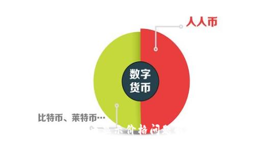 tpWallet充值Pig币显示价格问题解析与解决方案