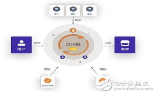 如何在Token.im钱包中安全存放USDT