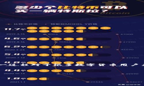 在这篇文章中，我们将详细介绍如何将USDT（泰达币）充值到火币钱包。这一过程对于很多数字货币用户来说是非常重要的，因此理解这一过程将帮助您更好地管理您的加密资产。

和关键词


如何快速安全地将USDT充值到火币钱包