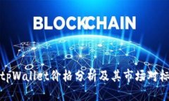 tpWallet价格分析及其市场对