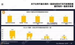 如何在TP钱包中搜索SHIB代