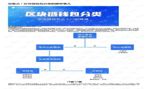 如何安全删除以太坊钱包文件？完整指南与注意事项