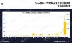 如何给tpWallet以太链充值