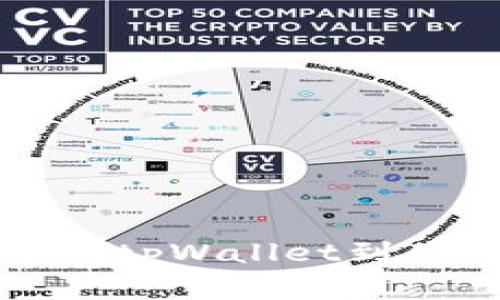 如何轻松连接tpWallet到你的数字钱包