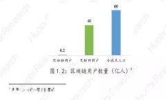   如何将USDT转入EOS钱包的