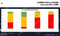 如何设置tpWallet隐私保护，