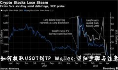 火币如何提取USDT到TP Wal