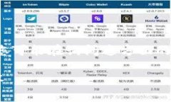 由于您提到了＂tpWallet＂，