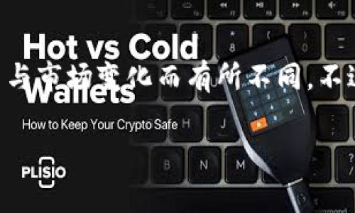 tpWallet是一个用于存储和管理数字资产的钱包应用程序。该项目的确切诞生时间可能会因版本更新与市场变化而有所不同。不过，tpWallet的初次发布通常是在其官网或相关的社交媒体平台上提到的，时间往往是在2020年左右。

如果你对此有更深入的了解或具体细节，我很乐意帮助你进一步探索相关信息！