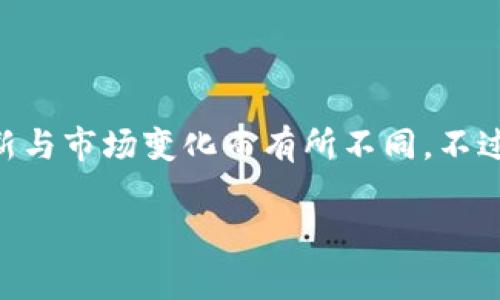 tpWallet是一个用于存储和管理数字资产的钱包应用程序。该项目的确切诞生时间可能会因版本更新与市场变化而有所不同。不过，tpWallet的初次发布通常是在其官网或相关的社交媒体平台上提到的，时间往往是在2020年左右。

如果你对此有更深入的了解或具体细节，我很乐意帮助你进一步探索相关信息！