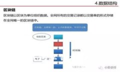 如何从比特币钱包私钥找