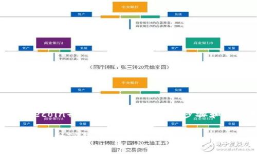 将FIL（Filecoin）转到TP钱包的具体步骤和内容如下：

如何将FIL转到TP钱包：详细操作指南