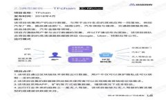 TRX钱包如何添加密钥：一步一步指导