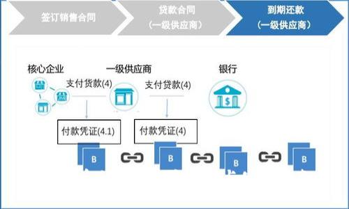 比特币冷钱包官方下载与使用指南
