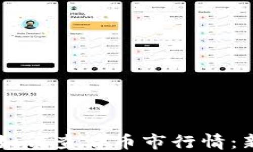 
以太坊钱包如何查看币市行情：新手必读指南