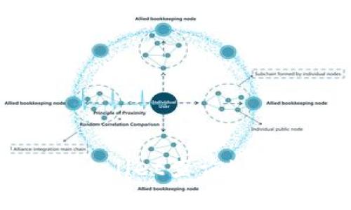 如何使用tpWallet查询K线图：全面指南