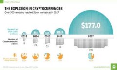 了解比特币轻量级钱包：