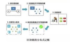 以太坊钱包被盗后能否找