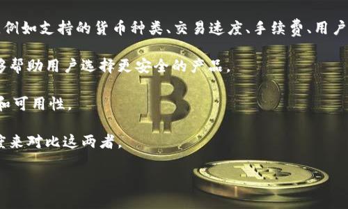 在讨论“tpWallet”和“tpWallet”的区别之前，首先需要确认一下是否是两种不同的产品或版本。在实际情况中，有可能这两个名称代表的是同一款产品，只是在不同的渠道或版本中使用了不同的命名。如果是这样，可能很难找到它们之间的区别。以下是一些可能的分析思路：

1. **版本更新**：如果“tpWallet”指的是某个数字钱包的版本特点，有可能“tpWallet”是它的一个更新版本。在这种情况下，可以讨论更新的功能、用户界面变化、性能或安全性提升。

2. **功能差异**：若“tpWallet”和“tpWallet”确实是不同的应用或服务，那么可以讨论它们在功能上的主要区别，例如支持的货币种类、交易速度、手续费、用户体验等方面。

3. **安全性**：不同的数字钱包可能在安全性方面存在差异，讨论各自的加密方式、数据保护、用户隐私政策等能够帮助用户选择更安全的产品。

4. **支持的平台**：不同版本或产品可能支持不同的操作系统，如iOS、Android、Web等；也可以进一步讨论兼容性和可用性。

5. **用户评价和反馈**：可以参考用户、开发者或者行业专家的评价，从使用体验、社区活跃度以及发行方的信誉度来对比这两者。

如果您能提供更详细的信息或确认是否两个名称确实对应不同的东西，我将能够给出更具针对性的分析和比较。