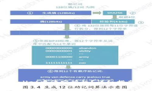 如何在tpWallet中清空授权？详细指南与问题解答