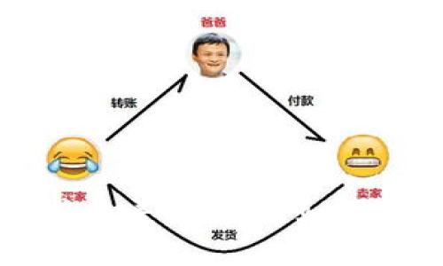 tpWallet与交易所价格差异解析：如何理解和利用市场价格