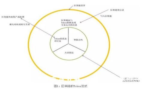 tpWallet扫码转账方法详解 - 简单易懂的操作指南