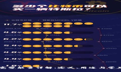 tpWallet宽带能量详解：定义、用途与常见问题解答