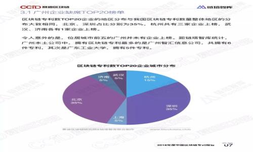tpWallet被盗追踪到交易所：如何应对数字资产安全威胁