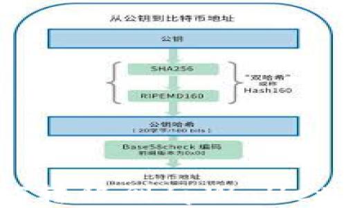 
如何将EOS转移到tpWallet：完整指南