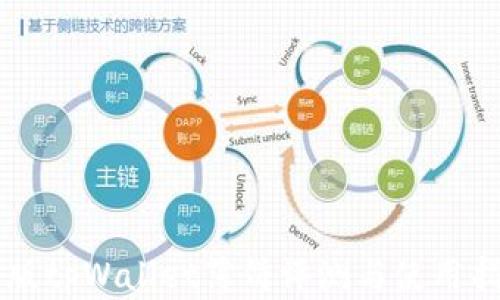 
新版tpWallet薄饼评测与使用指南