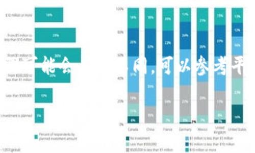 要为tpWallet DApp网址添加备注，您可以考虑以下步骤：

1. **复制网址**：确保您已复制tpWallet DApp的网址，以便稍后使用。

2. **选择备注位置**：决定您想在哪里添加这个备注。例如，可以在手机的备忘录、文本编辑器，或是数字笔记软件（如Notion、Evernote等）中进行备注。

3. **编写备注内容**：
   - ****：写一个简短的备注，以便您或其他人能够快速理解这个网址的用途。例如：
     - “tpWallet DApp — 用于管理加密资产”
     - “tpWallet DApp 官方链接”
   - **添加用途或功能**：如果需要，您可以详细说明这个网址的主要功能或特点。

4. **保存备注**：确保您保存了该备注，以便日后查阅。

如果您是在某个特定的应用或平台中备注这个网址，具体步骤可能会有所不同，可以参考平台的相关帮助文档或设置说明。

如果您有任何其他问题或需要更具体的帮助，请告诉我！